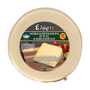 ΚΕΦΑΛΟΓΡΑΒΙΕΡΑ ΑΜΦΙΛΟΧΙΑΣ 1/2 ΚΕΦΑΛΙ